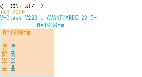 #iX3 2020- + V-Class V220 d AVANTGARDE 2015-